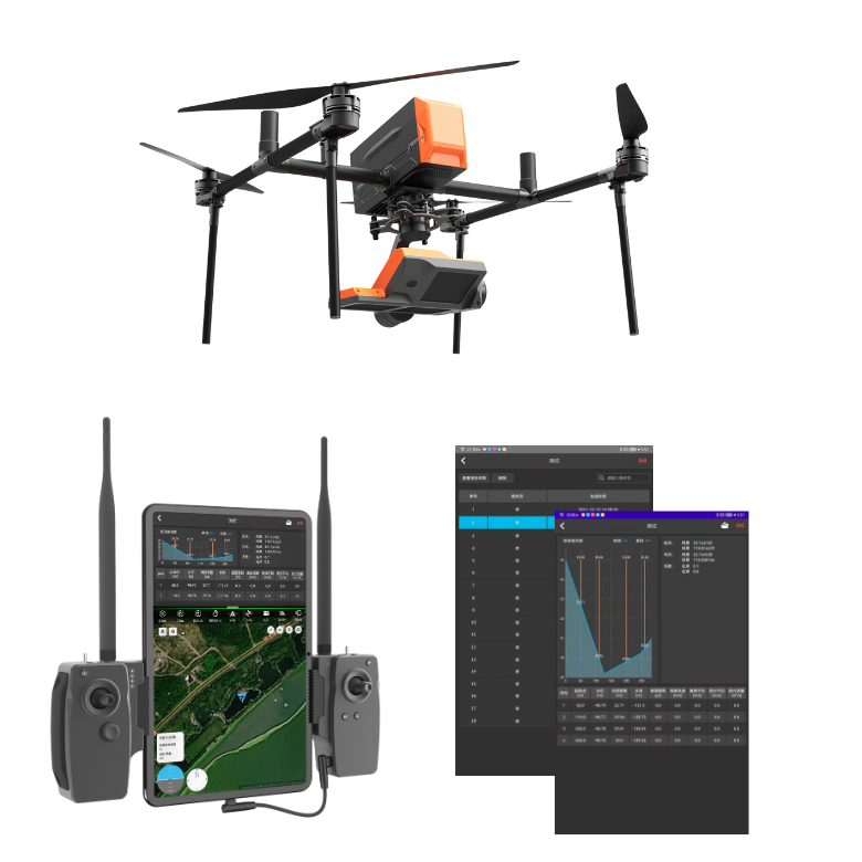 C-X5 UAV Flow Measurement System