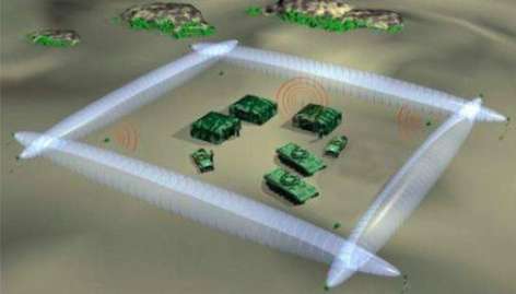 NSR200 Perimeter Security Radar - Image 2